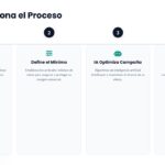 NEGOCIOS4