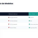 NEGOCIOS7